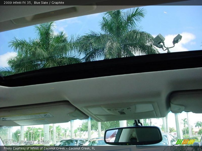 Blue Slate / Graphite 2009 Infiniti FX 35