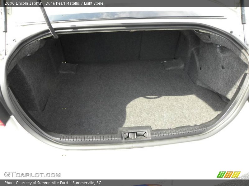 Dune Pearl Metallic / Light Stone 2006 Lincoln Zephyr