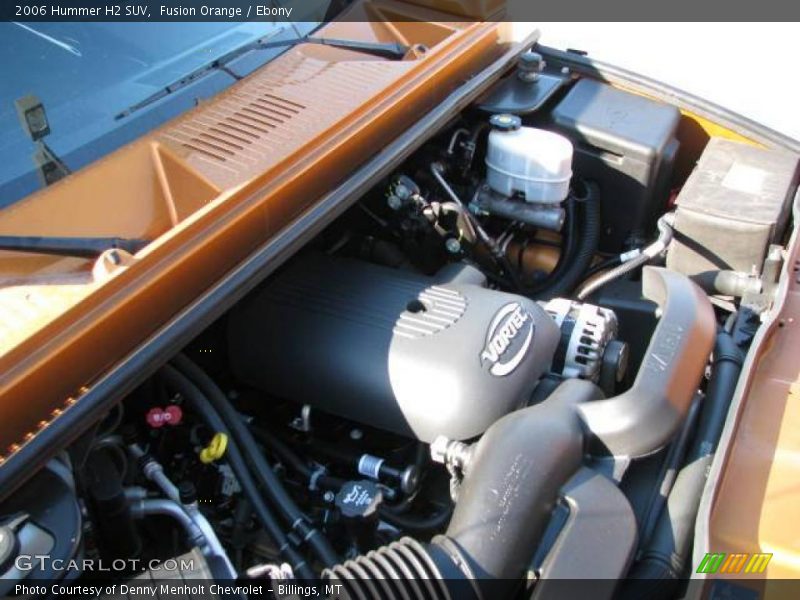 Fusion Orange / Ebony 2006 Hummer H2 SUV