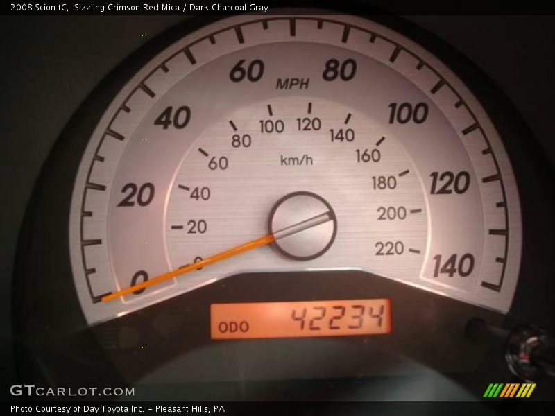 Sizzling Crimson Red Mica / Dark Charcoal Gray 2008 Scion tC