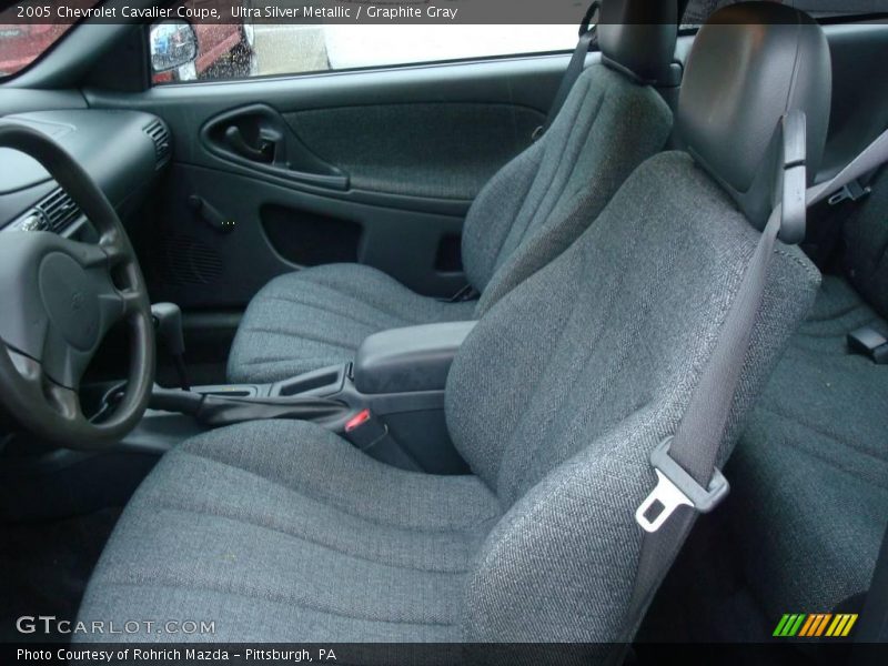 Ultra Silver Metallic / Graphite Gray 2005 Chevrolet Cavalier Coupe