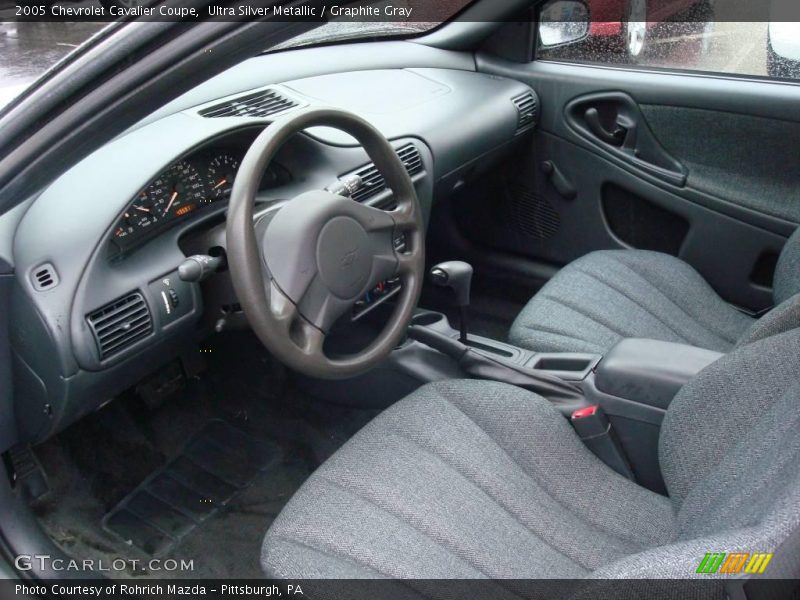 Ultra Silver Metallic / Graphite Gray 2005 Chevrolet Cavalier Coupe