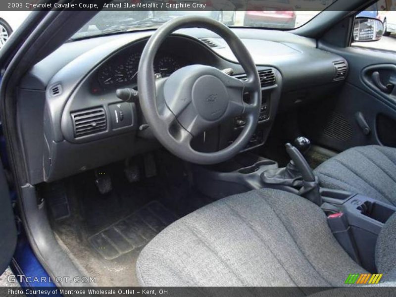 Arrival Blue Metallic / Graphite Gray 2003 Chevrolet Cavalier Coupe