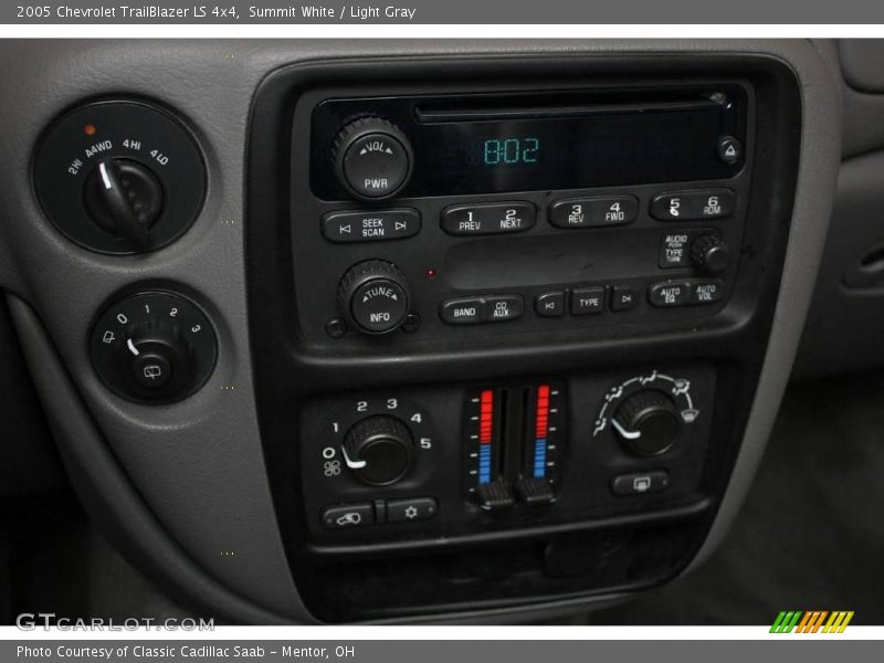 Summit White / Light Gray 2005 Chevrolet TrailBlazer LS 4x4