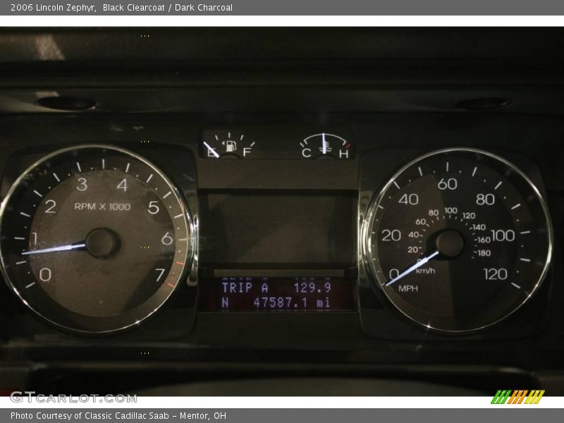 Black Clearcoat / Dark Charcoal 2006 Lincoln Zephyr