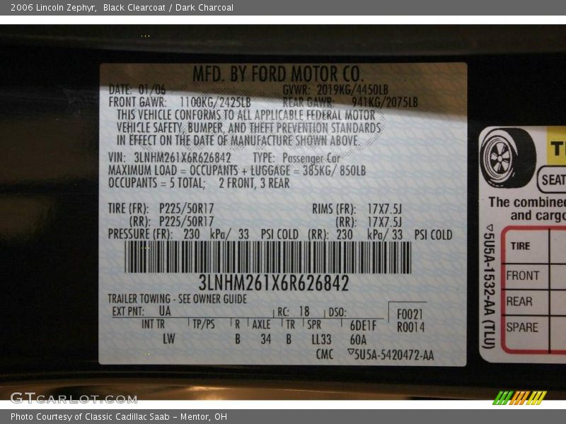 Black Clearcoat / Dark Charcoal 2006 Lincoln Zephyr