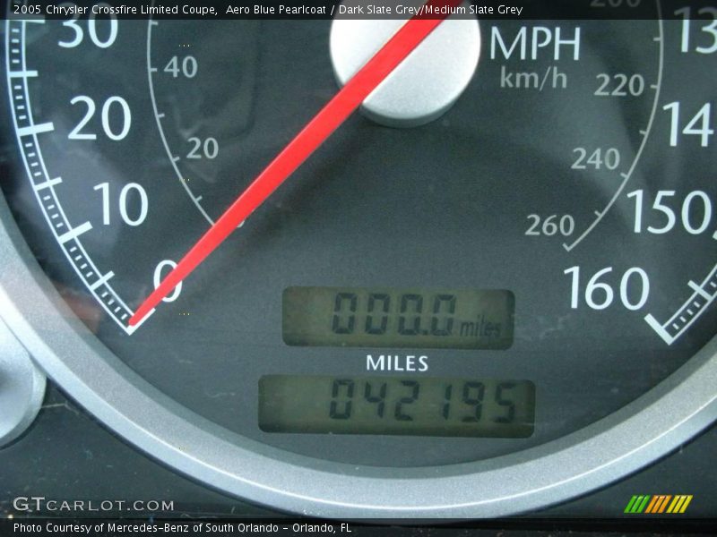 Aero Blue Pearlcoat / Dark Slate Grey/Medium Slate Grey 2005 Chrysler Crossfire Limited Coupe
