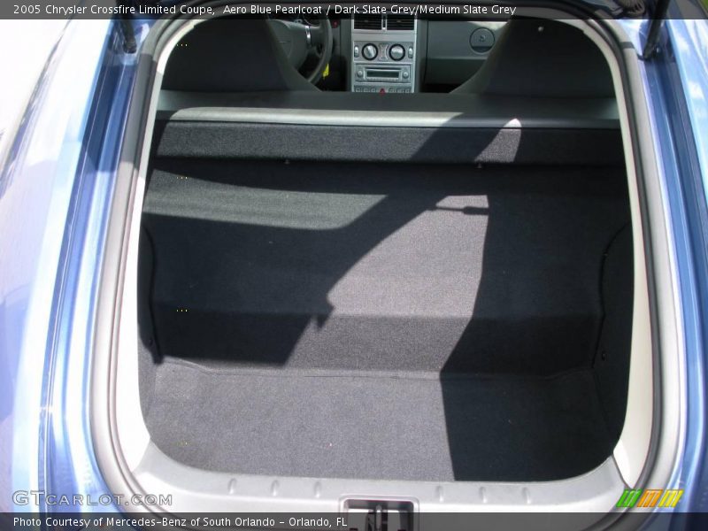  2005 Crossfire Limited Coupe Trunk