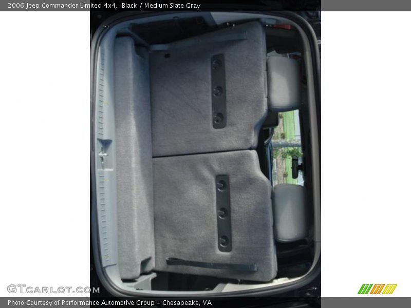 Black / Medium Slate Gray 2006 Jeep Commander Limited 4x4