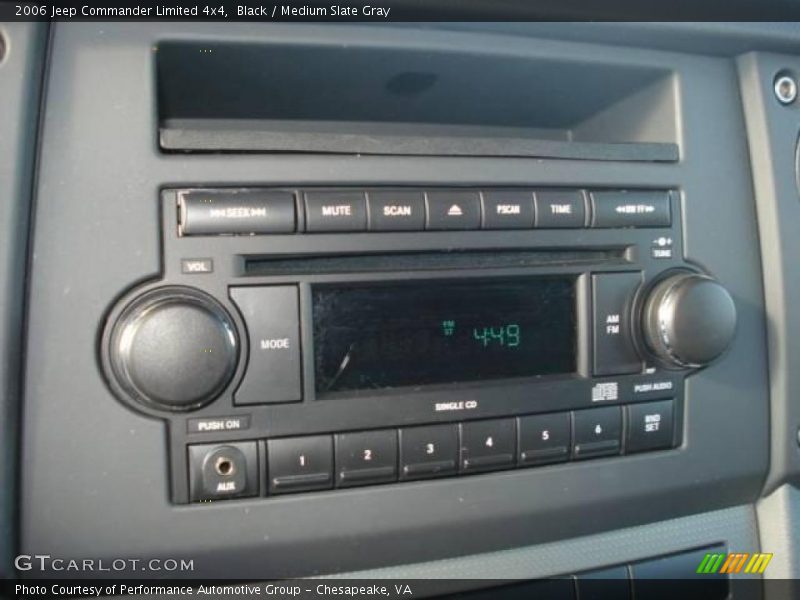 Black / Medium Slate Gray 2006 Jeep Commander Limited 4x4