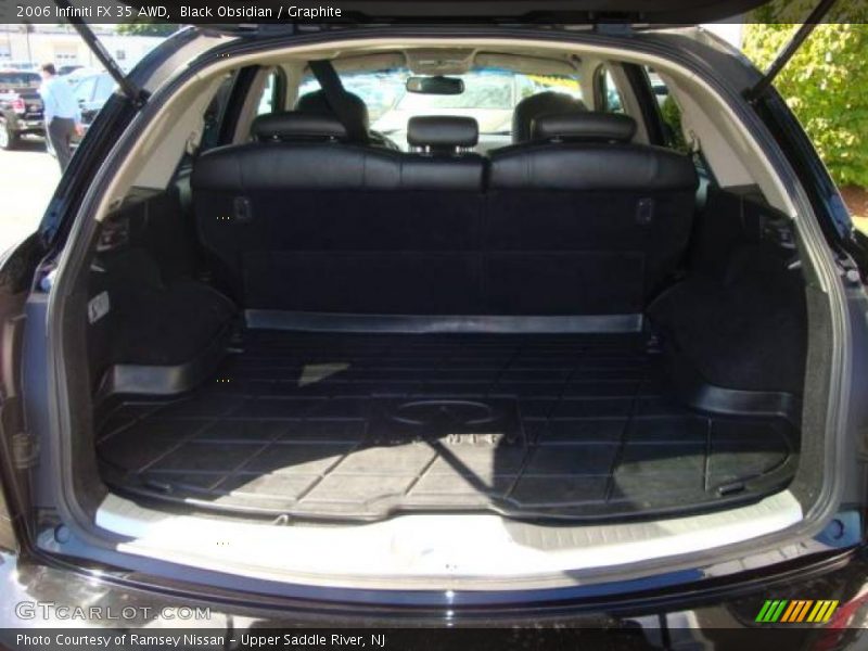 Black Obsidian / Graphite 2006 Infiniti FX 35 AWD