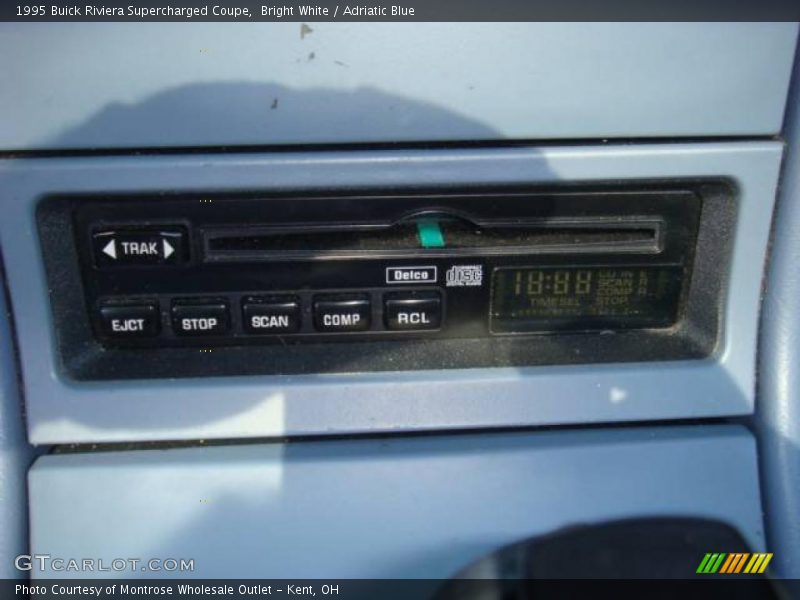 Bright White / Adriatic Blue 1995 Buick Riviera Supercharged Coupe