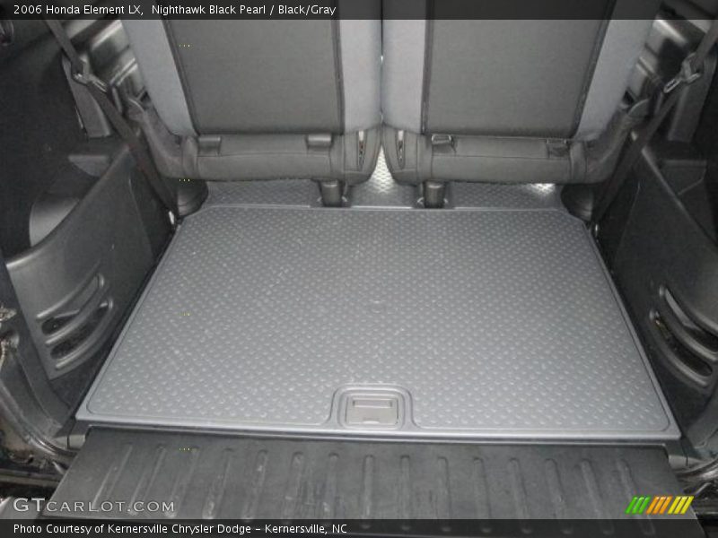 Nighthawk Black Pearl / Black/Gray 2006 Honda Element LX