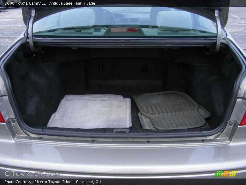 Antique Sage Pearl / Sage 2000 Toyota Camry LE