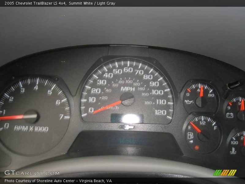 Summit White / Light Gray 2005 Chevrolet TrailBlazer LS 4x4