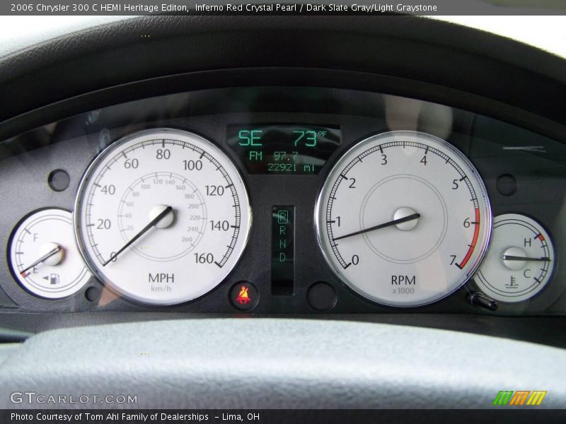 Inferno Red Crystal Pearl / Dark Slate Gray/Light Graystone 2006 Chrysler 300 C HEMI Heritage Editon