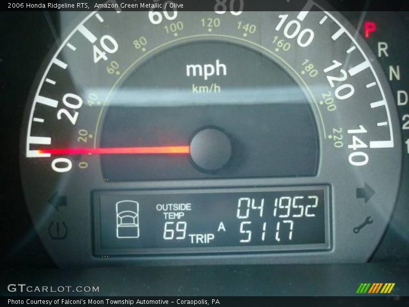 Amazon Green Metallic / Olive 2006 Honda Ridgeline RTS