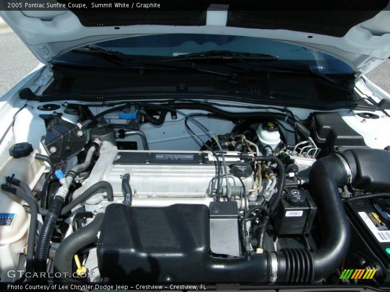 Summit White / Graphite 2005 Pontiac Sunfire Coupe