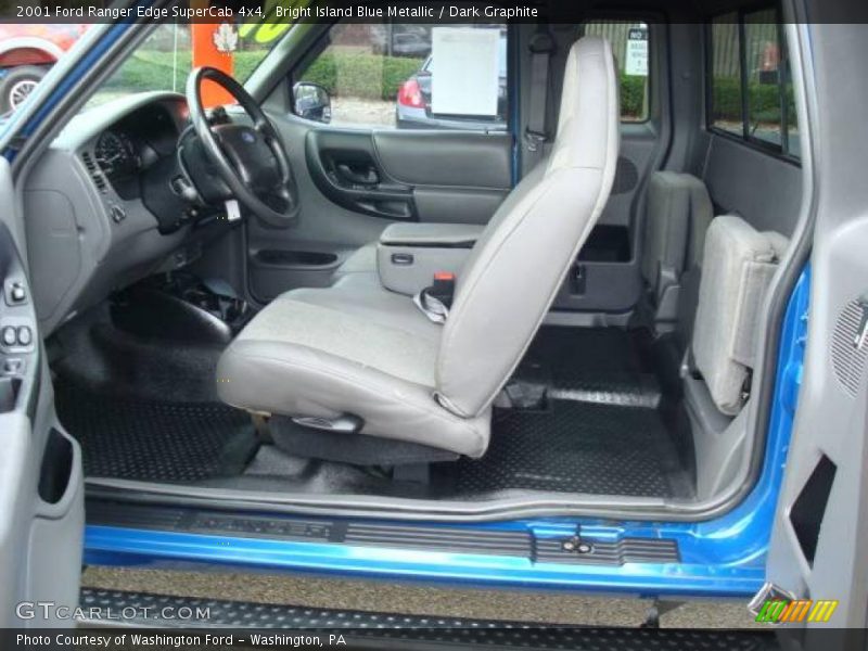 Bright Island Blue Metallic / Dark Graphite 2001 Ford Ranger Edge SuperCab 4x4