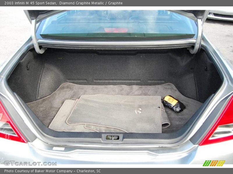 Diamond Graphite Metallic / Graphite 2003 Infiniti M 45 Sport Sedan