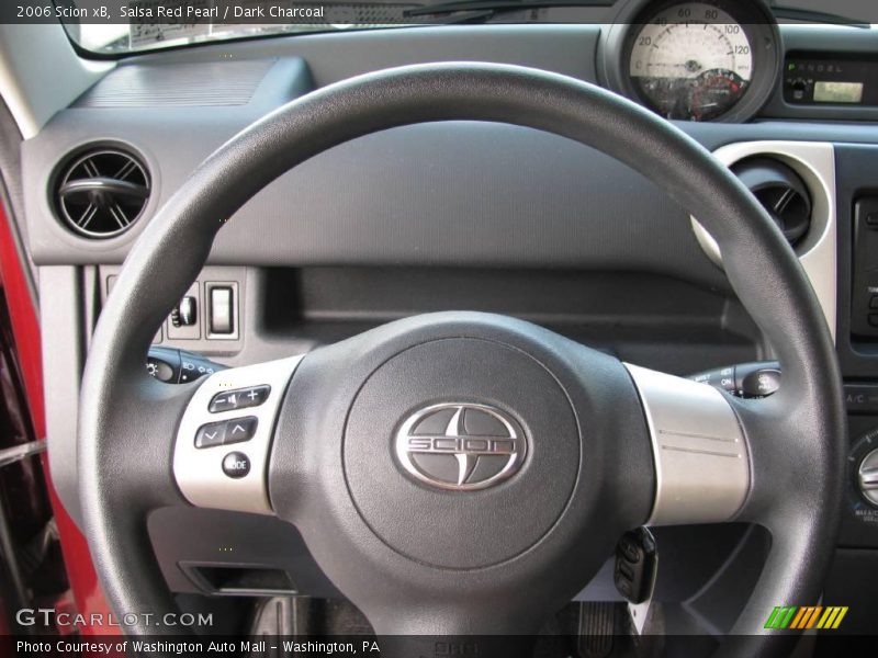 Salsa Red Pearl / Dark Charcoal 2006 Scion xB