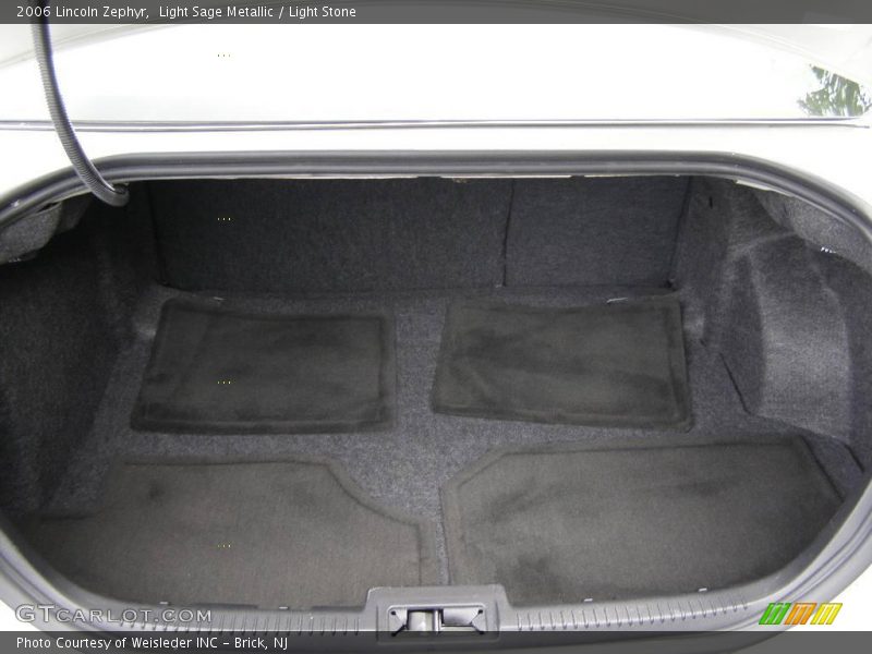 Light Sage Metallic / Light Stone 2006 Lincoln Zephyr