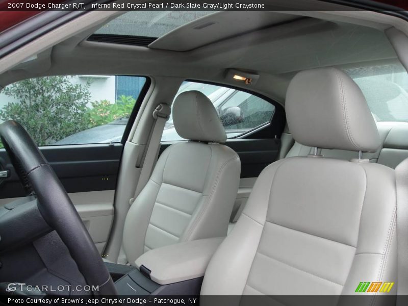 Inferno Red Crystal Pearl / Dark Slate Gray/Light Graystone 2007 Dodge Charger R/T