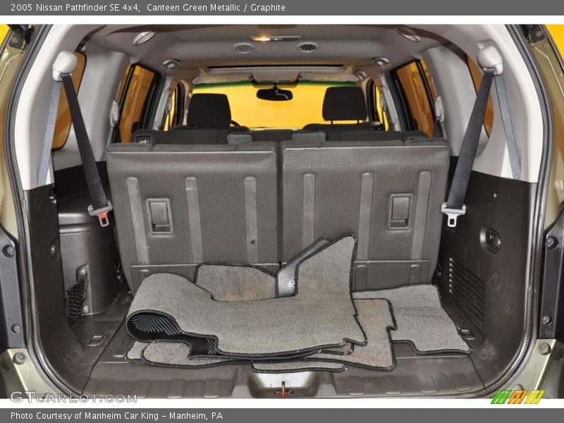 Canteen Green Metallic / Graphite 2005 Nissan Pathfinder SE 4x4