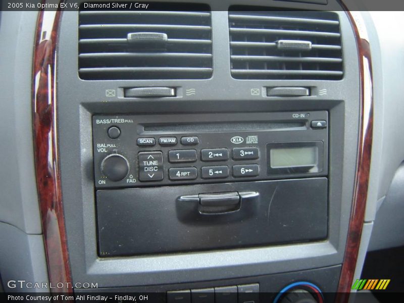 Diamond Silver / Gray 2005 Kia Optima EX V6