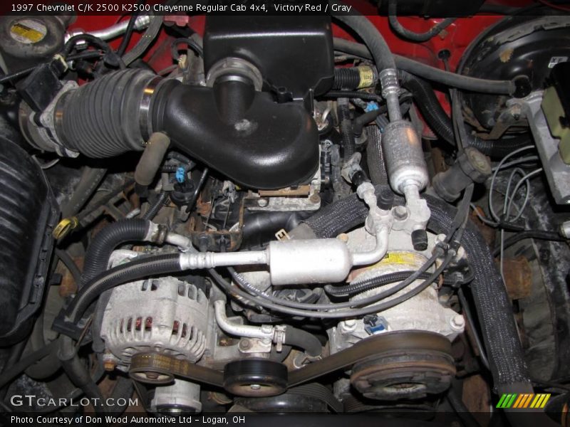 Victory Red / Gray 1997 Chevrolet C/K 2500 K2500 Cheyenne Regular Cab 4x4