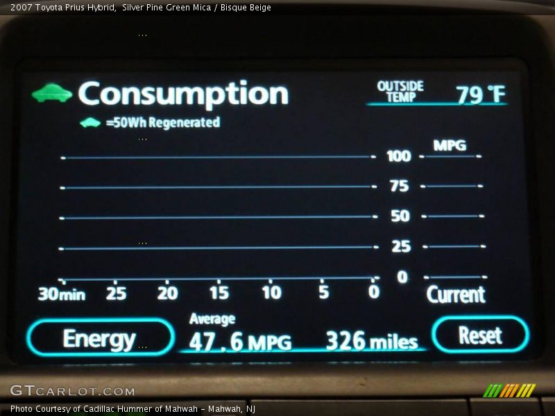 Silver Pine Green Mica / Bisque Beige 2007 Toyota Prius Hybrid