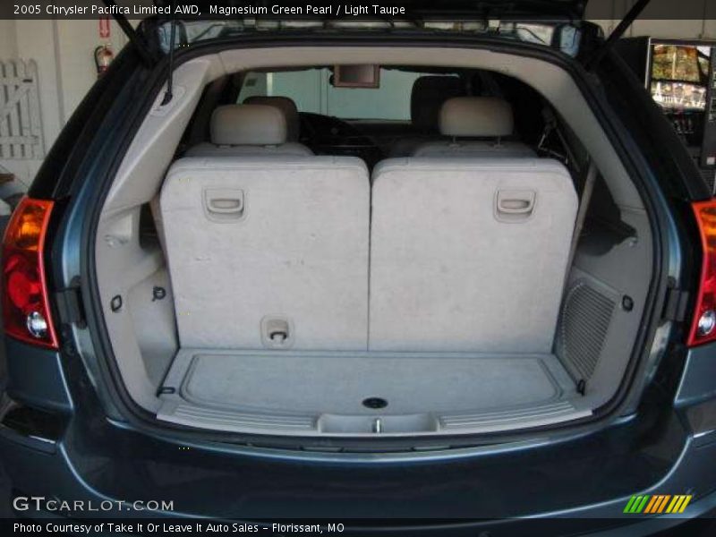 Magnesium Green Pearl / Light Taupe 2005 Chrysler Pacifica Limited AWD