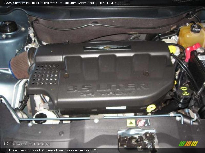 Magnesium Green Pearl / Light Taupe 2005 Chrysler Pacifica Limited AWD