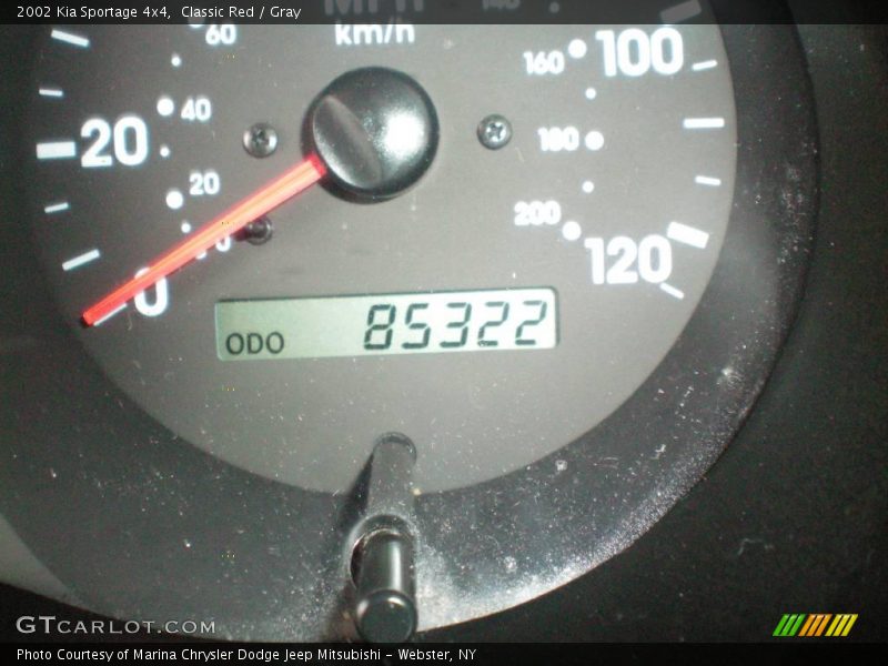 Classic Red / Gray 2002 Kia Sportage 4x4