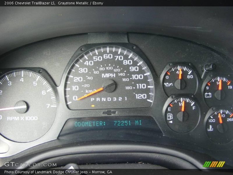 Graystone Metallic / Ebony 2006 Chevrolet TrailBlazer LS