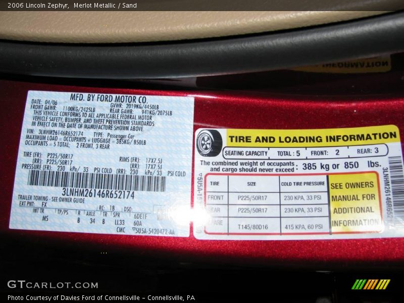 Merlot Metallic / Sand 2006 Lincoln Zephyr