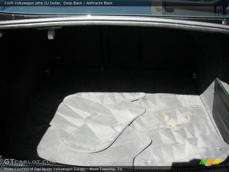 Deep Black / Anthracite Black 2006 Volkswagen Jetta GLI Sedan