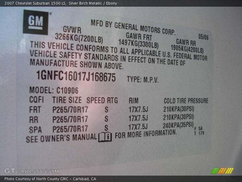 Silver Birch Metallic / Ebony 2007 Chevrolet Suburban 1500 LS