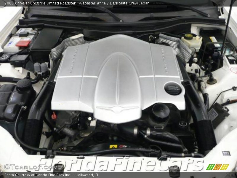 Alabaster White / Dark Slate Grey/Cedar 2005 Chrysler Crossfire Limited Roadster