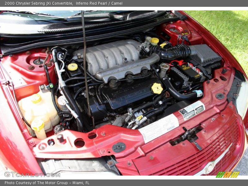 Inferno Red Pearl / Camel 2000 Chrysler Sebring JXi Convertible