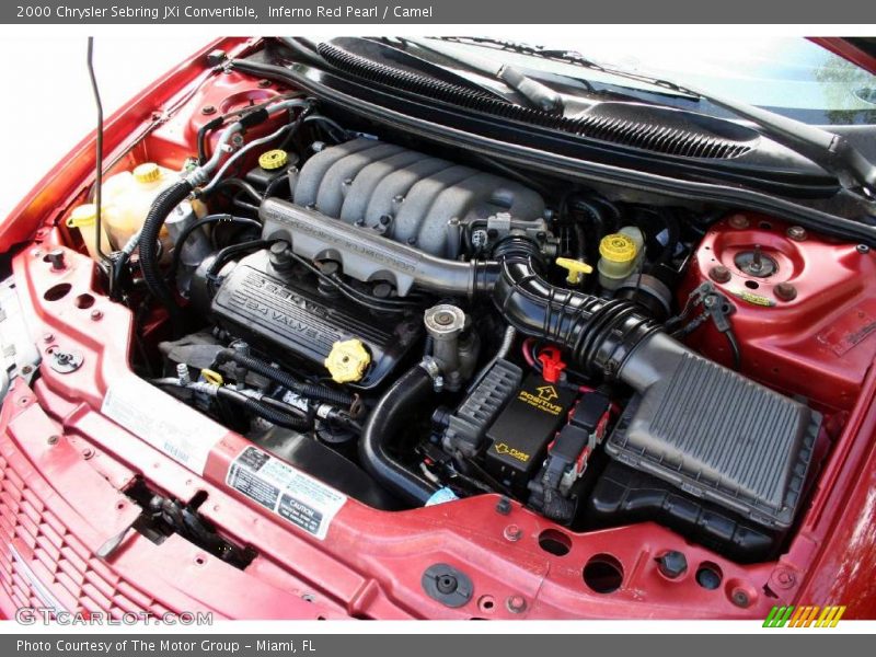 Inferno Red Pearl / Camel 2000 Chrysler Sebring JXi Convertible