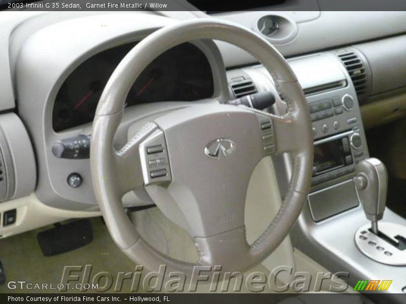 Garnet Fire Metallic / Willow 2003 Infiniti G 35 Sedan