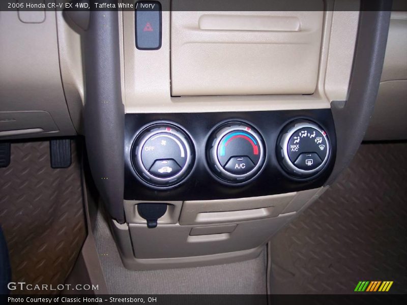 Taffeta White / Ivory 2006 Honda CR-V EX 4WD