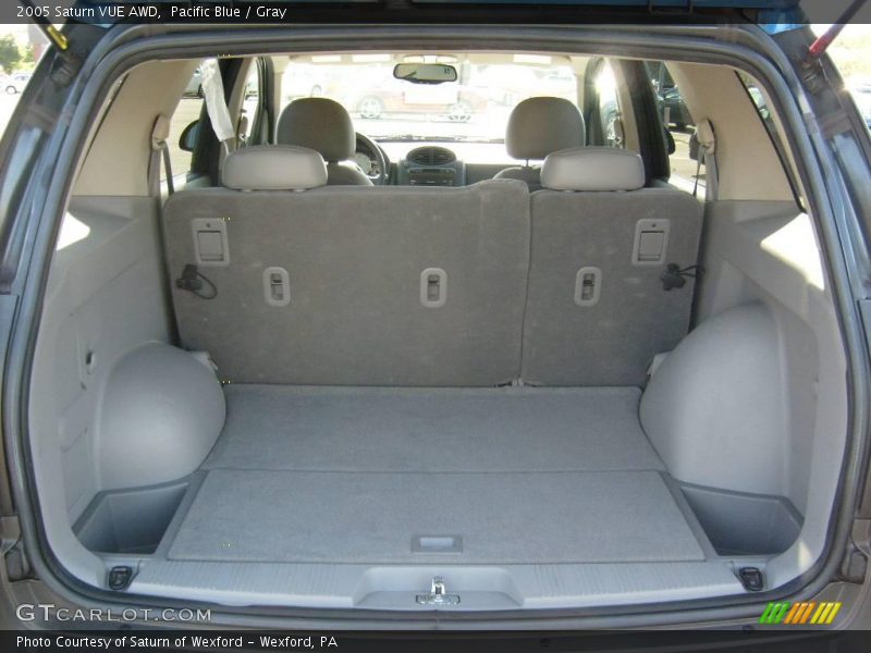 Pacific Blue / Gray 2005 Saturn VUE AWD