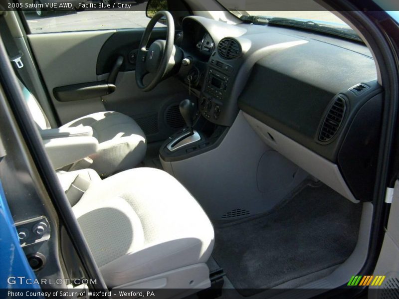 Pacific Blue / Gray 2005 Saturn VUE AWD