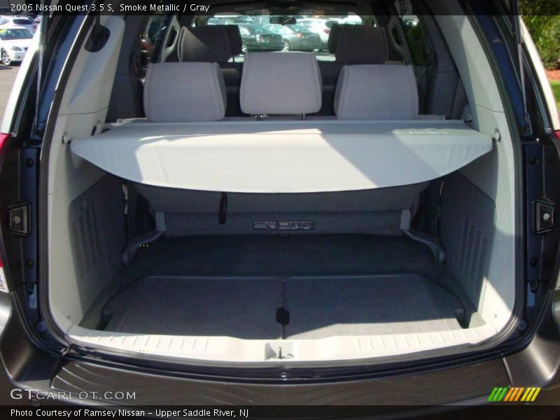 Smoke Metallic / Gray 2006 Nissan Quest 3.5 S