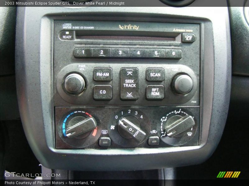 Dover White Pearl / Midnight 2003 Mitsubishi Eclipse Spyder GTS