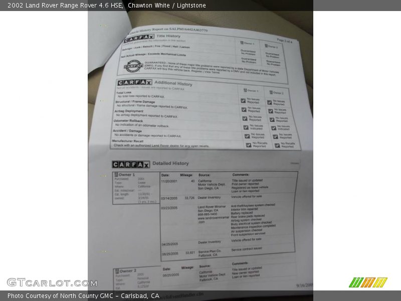Chawton White / Lightstone 2002 Land Rover Range Rover 4.6 HSE