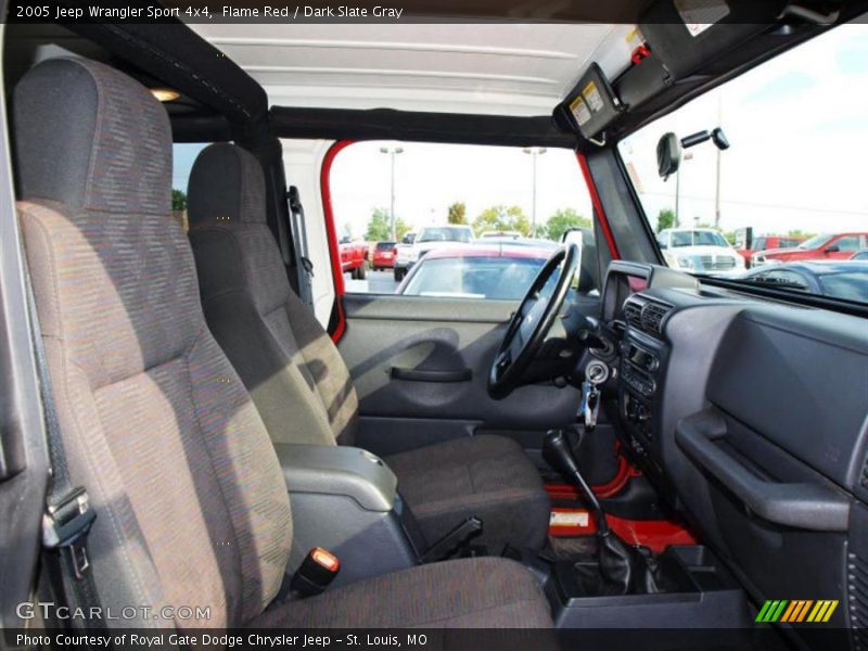 Flame Red / Dark Slate Gray 2005 Jeep Wrangler Sport 4x4