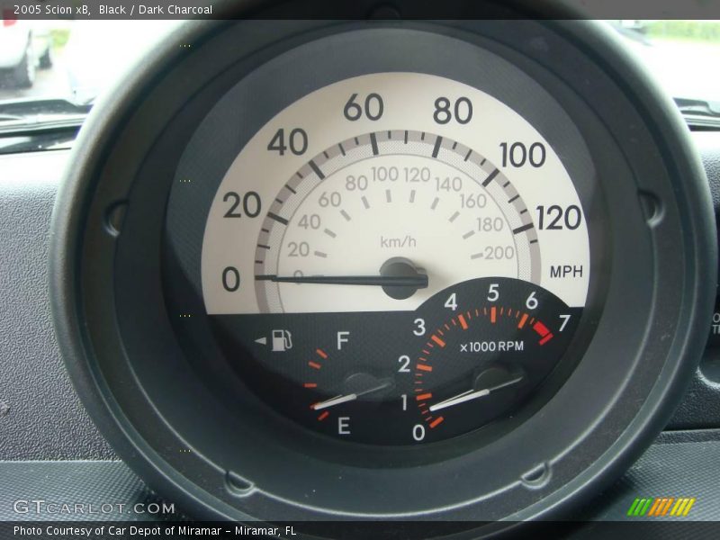 Black / Dark Charcoal 2005 Scion xB